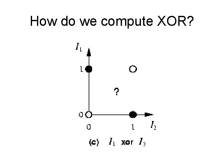 How do we compute XOR? 