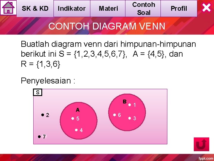 SK & KD Indikator Contoh Soal Materi Profil CONTOH DIAGRAM VENN Buatlah diagram venn