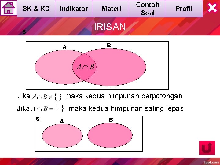 SK & KD Indikator Materi Contoh Soal Profil IRISAN S A B Jika maka