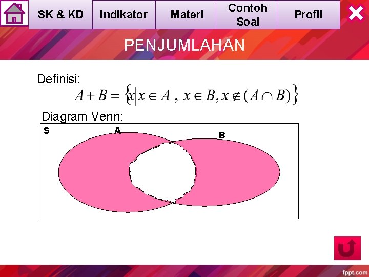 SK & KD Indikator Contoh Soal Materi PENJUMLAHAN Definisi: Diagram Venn: S A B