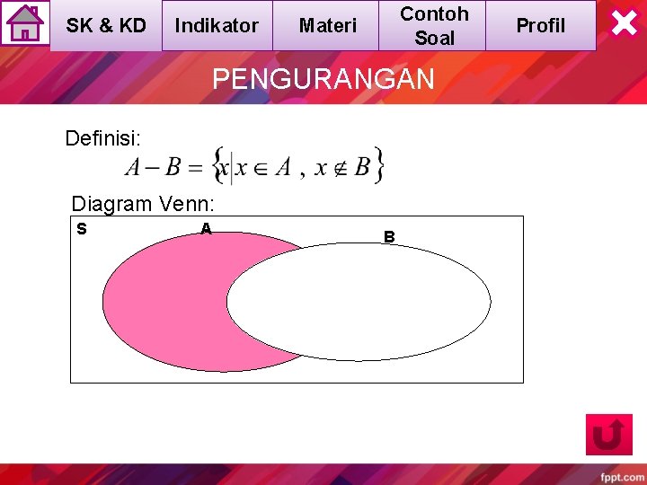 SK & KD Indikator Contoh Soal Materi PENGURANGAN Definisi: Diagram Venn: S A B