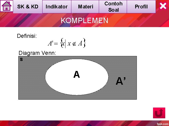 SK & KD Indikator Materi Contoh Soal KOMPLEMEN Definisi: Diagram Venn: S A A