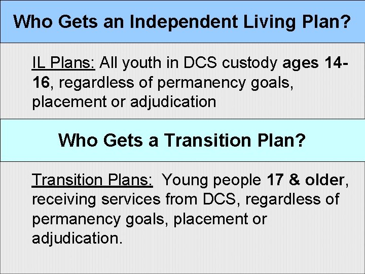 Who Gets an Independent Living Plan? IL Plans: All youth in DCS custody ages