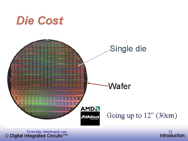 Die Cost Single die Wafer Going up to 12” (30 cm) From http: //www.