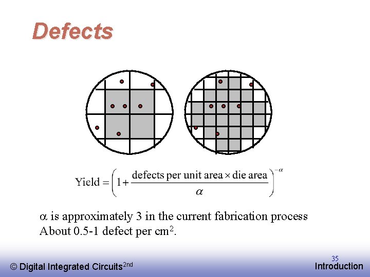 Defects a is approximately 3 in the current fabrication process About 0. 5 -1