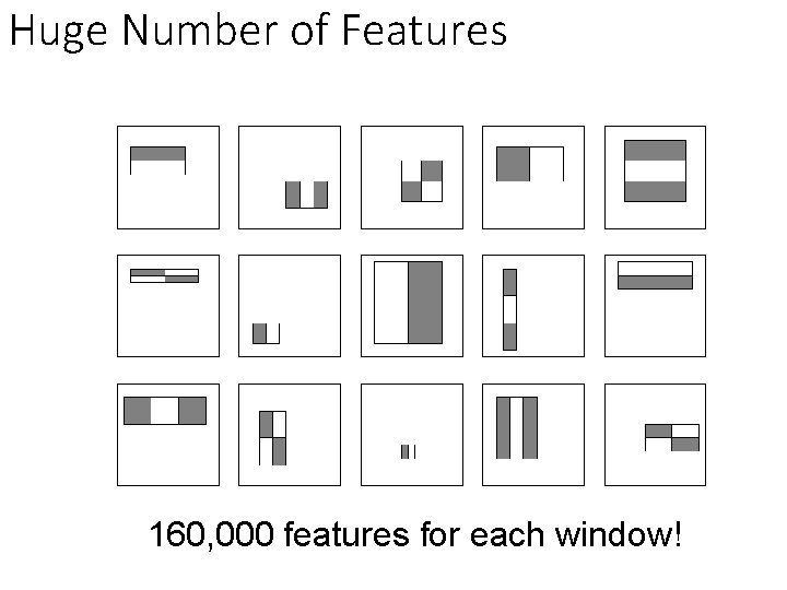 Huge Number of Features 160, 000 features for each window! 