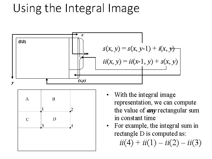 Using the Integral Image x (0, 0) s(x, y) = s(x, y-1) + i(x,
