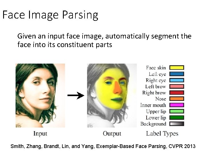 Face Image Parsing Given an input face image, automatically segment the face into its