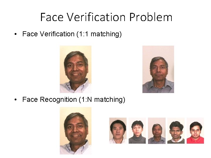 Face Verification Problem • Face Verification (1: 1 matching) • Face Recognition (1: N