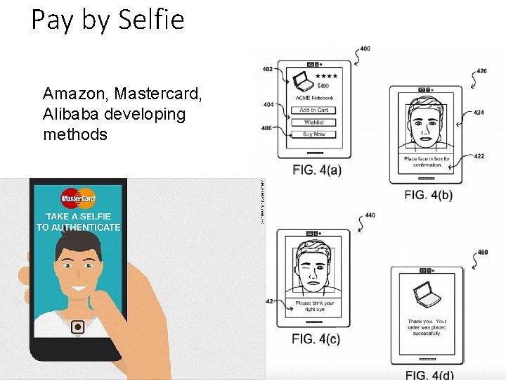 Pay by Selfie Amazon, Mastercard, Alibaba developing methods 