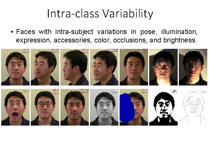 Intra-class Variability • Faces with intra-subject variations in pose, illumination, expression, accessories, color, occlusions,