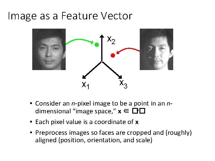 Image as a Feature Vector x 2 x 1 x 3 • Consider an