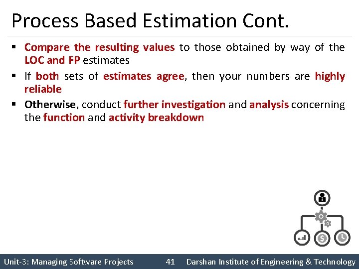Process Based Estimation Cont. § Compare the resulting values to those obtained by way