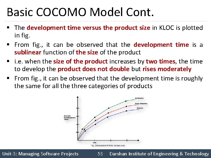 Basic COCOMO Model Cont. § The development time versus the product size in KLOC