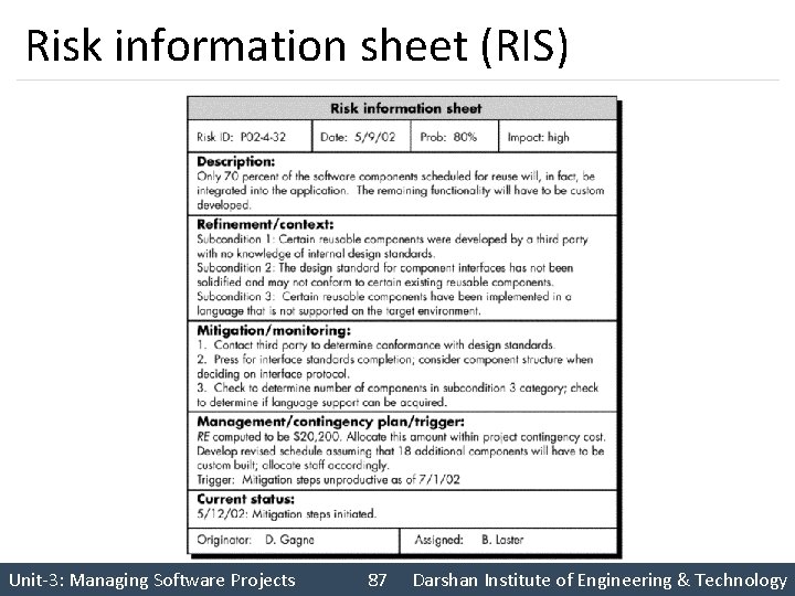 Risk information sheet (RIS) Unit-3: Managing Software Projects 87 Darshan Institute of Engineering &