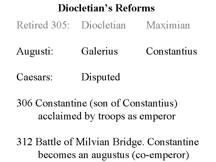 Diocletian’s Reforms Retired 305: Diocletian Maximian Augusti: Galerius Constantius Caesars: Disputed 306 Constantine (son