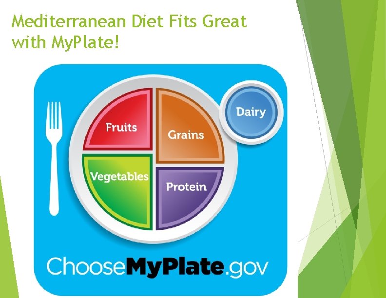 Mediterranean Diet Fits Great with My. Plate! 