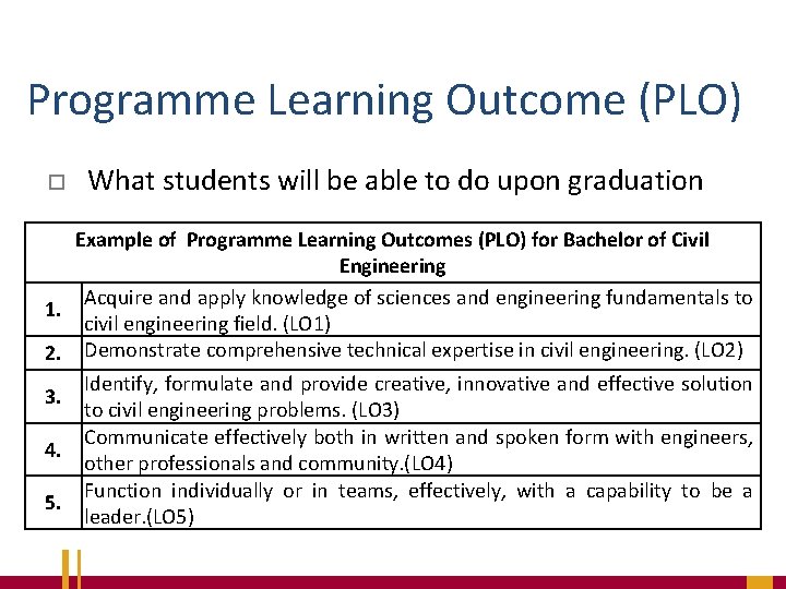 Programme Learning Outcome (PLO) o What students will be able to do upon graduation