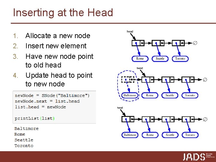 Inserting at the Head Allocate a new node 2. Insert new element 3. Have