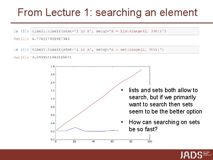 From Lecture 1: searching an element • lists and sets both allow to search,