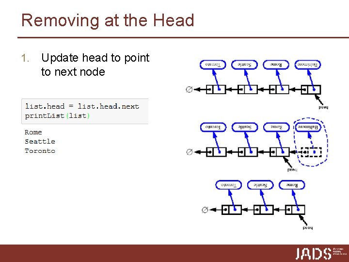 Removing at the Head 1. Update head to point to next node 