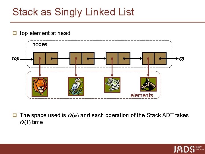 Stack as Singly Linked List p top element at head nodes top elements p