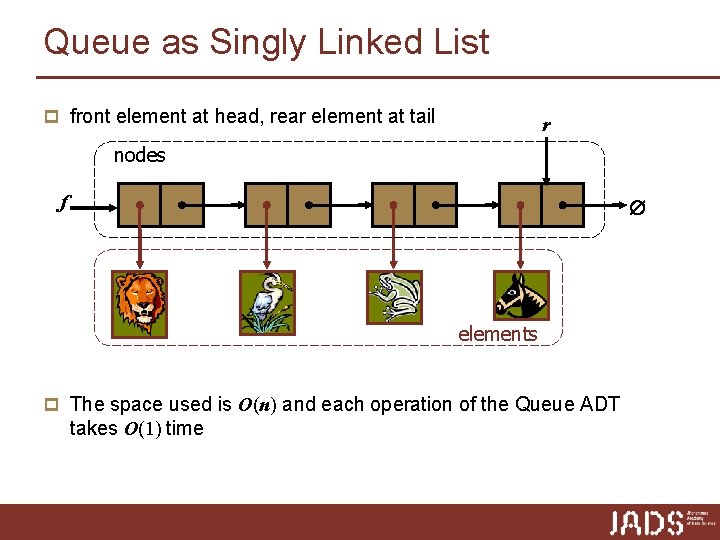 Queue as Singly Linked List p front element at head, rear element at tail