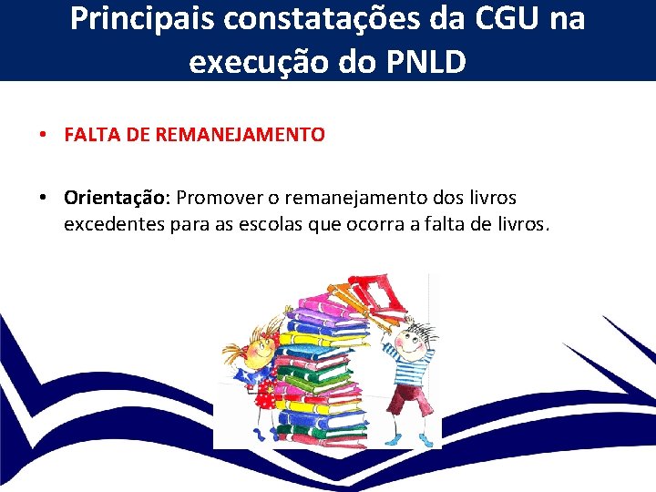 Principais constatações da CGU na execução do PNLD • FALTA DE REMANEJAMENTO • Orientação: