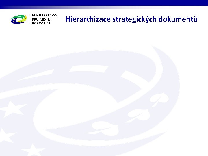 Hierarchizace strategických dokumentů 