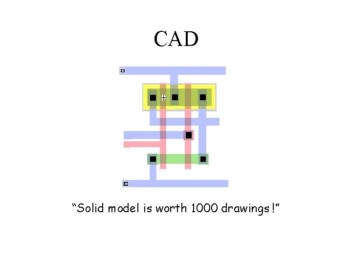 CAD “Solid model is worth 1000 drawings !” 