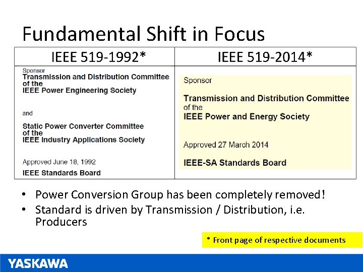 Fundamental Shift in Focus • Power Conversion Group has been completely removed! • Standard