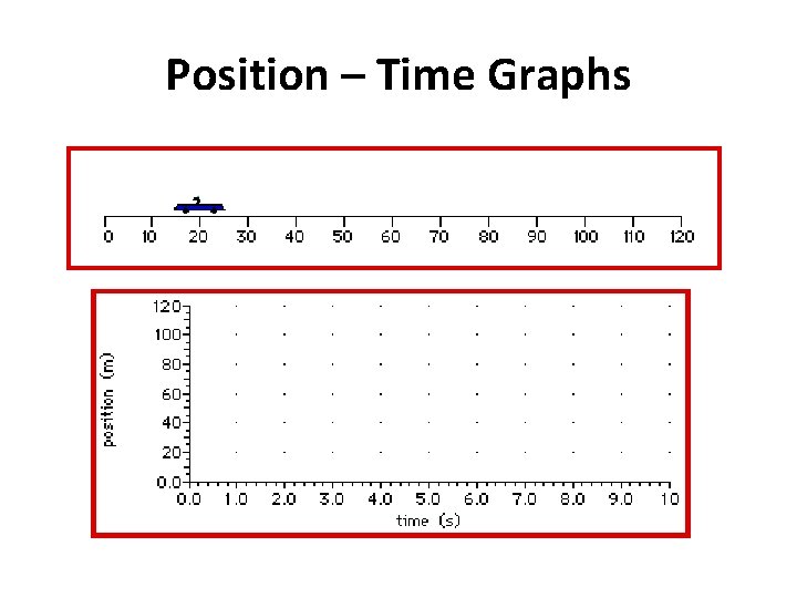 Position – Time Graphs 