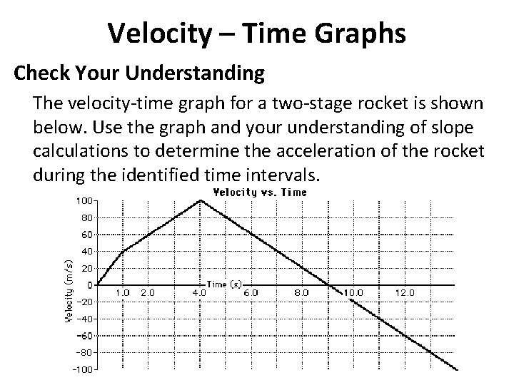 Velocity – Time Graphs Check Your Understanding The velocity-time graph for a two-stage rocket