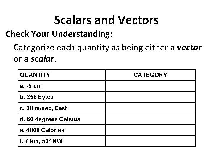 Scalars and Vectors Check Your Understanding: Categorize each quantity as being either a vector