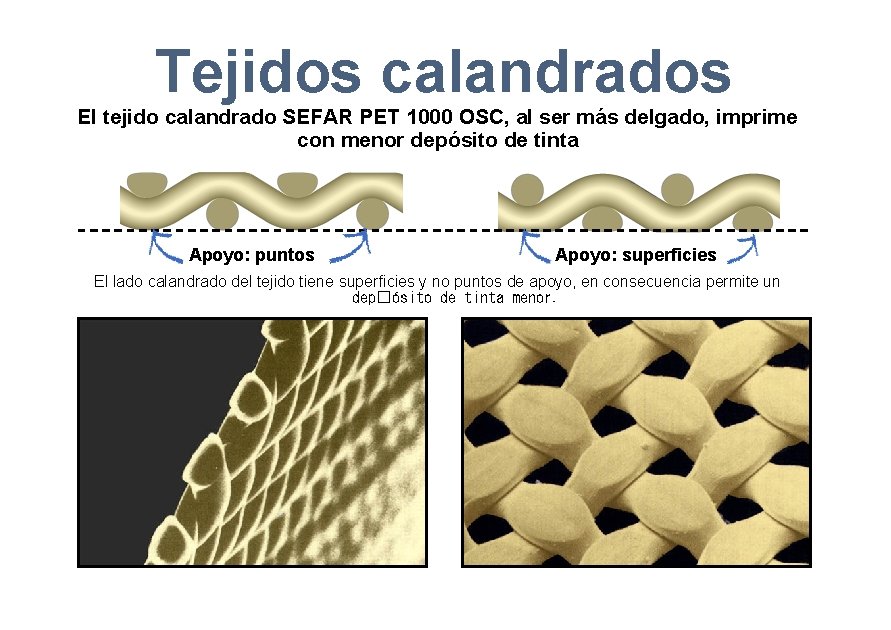 Tejidos calandrados El tejido calandrado SEFAR PET 1000 OSC, al ser más delgado, imprime