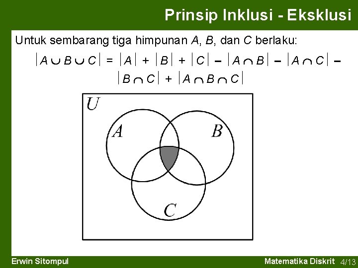 Prinsip Inklusi - Eksklusi Untuk sembarang tiga himpunan A, B, dan C berlaku: A