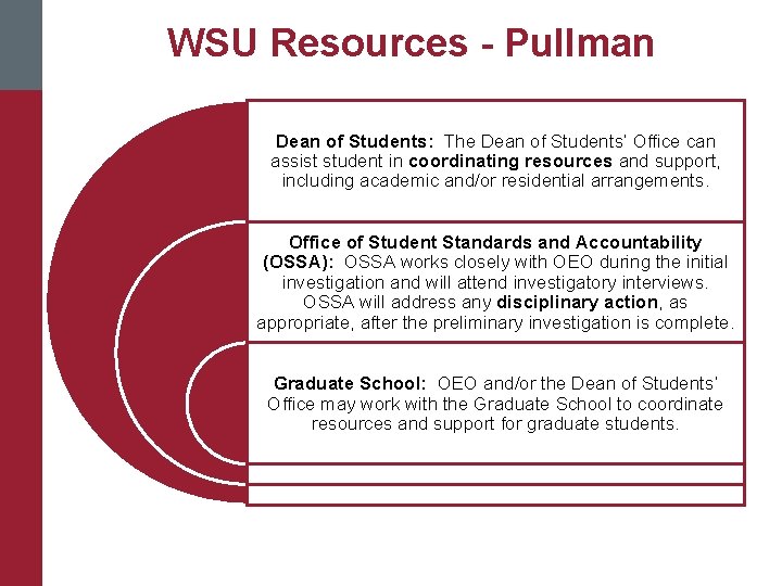 WSU Resources - Pullman Dean of Students: The Dean of Students’ Office can assist