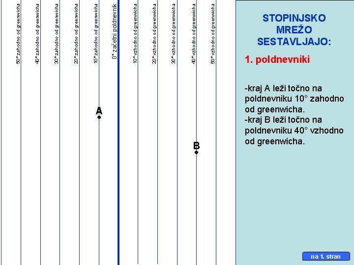 A B 50° vzhodno od greenwicha 40° vzhodno od greenwicha 30° vzhodno od greenwicha