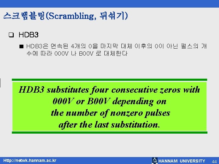 스크램블링(Scrambling, 뒤섞기) q HDB 3 ■ HDB 3은 연속된 4개의 0을 마지막 대체 이후의