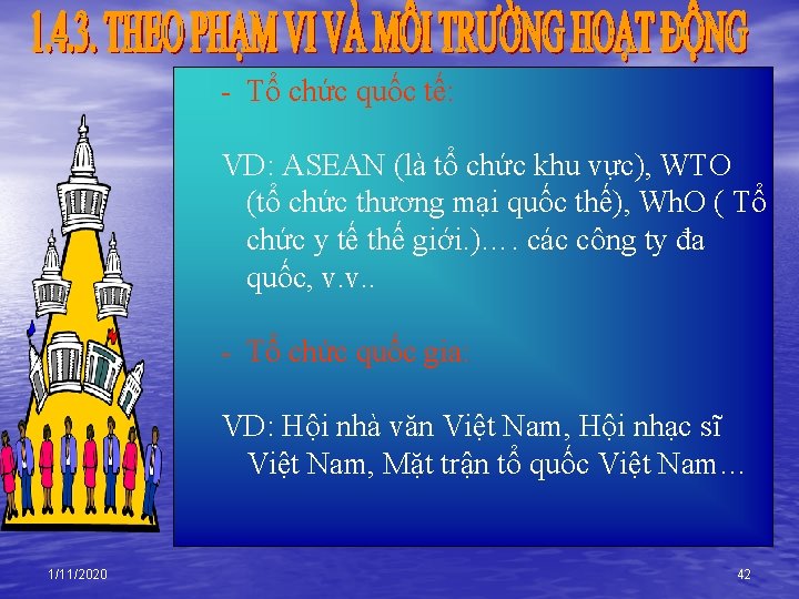 - Tổ chức quốc tế: VD: ASEAN (là tổ chức khu vực), WTO (tổ