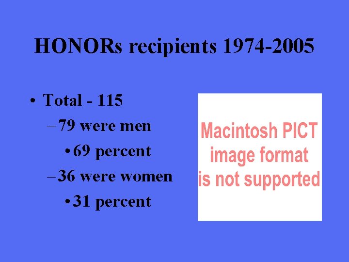 HONORs recipients 1974 -2005 • Total - 115 – 79 were men • 69