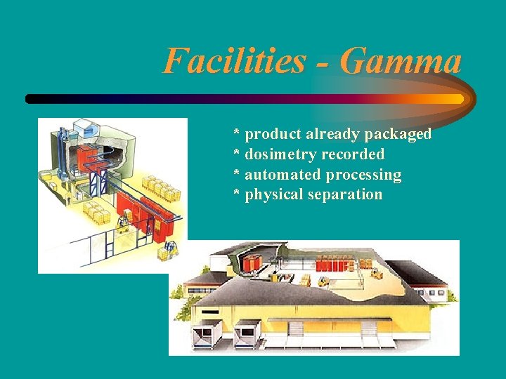 Facilities - Gamma * product already packaged * dosimetry recorded * automated processing *