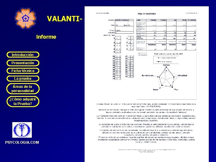 VALANTI- Cuestionario de Valores y Antivalores Informe Introducción Presentación Ficha técnica La prueba Áreas