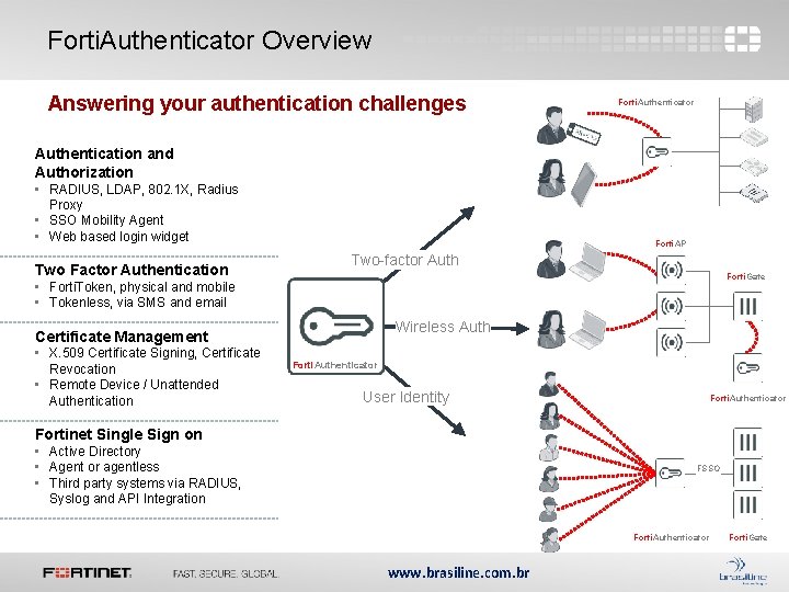 Forti. Authenticator Overview Answering your authentication challenges Forti. Authenticator Authentication and Authorization • RADIUS,