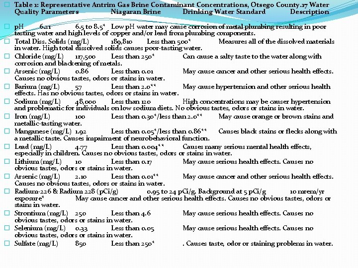 � Table 1: Representative Antrim Gas Brine Contaminant Concentrations, Otsego County. 17 Water Quality