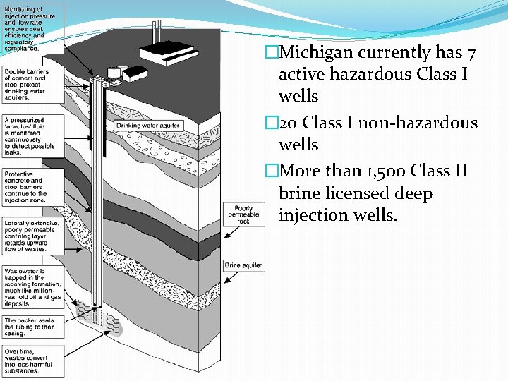 �Michigan currently has 7 active hazardous Class I wells � 20 Class I non-hazardous