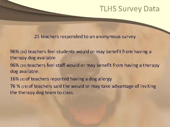 TLHS Survey Data 25 teachers responded to an anonymous survey 96% (24) teachers feel