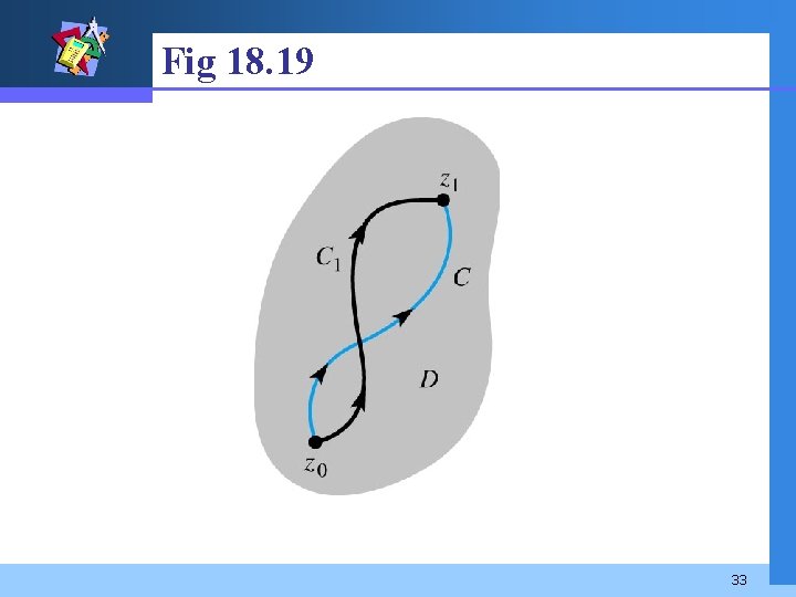 Fig 18. 19 33 