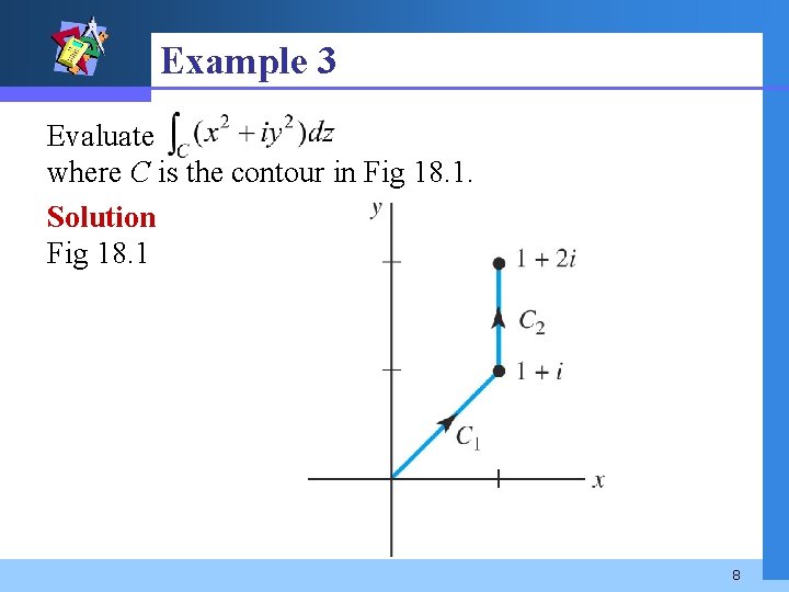 Example 3 Evaluate where C is the contour in Fig 18. 1. Solution Fig