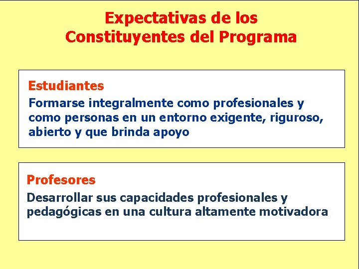 Expectativas de los Constituyentes del Programa Estudiantes Formarse integralmente como profesionales y como personas